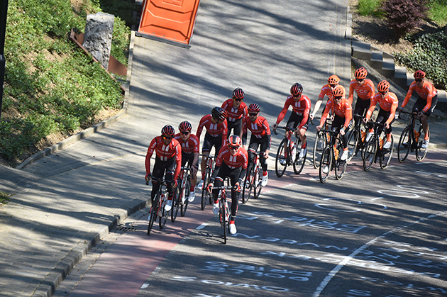 Team Sunweb