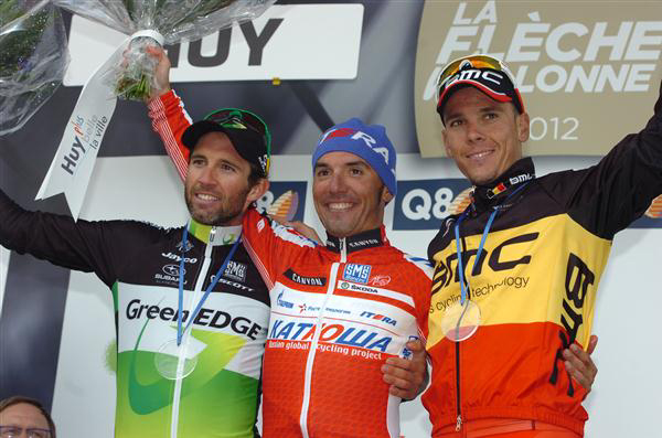 2012-podium