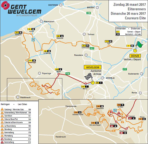 2017 course map and profile