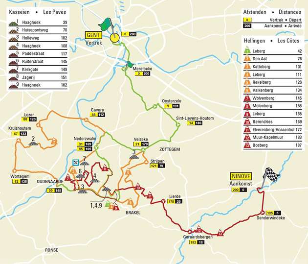 2019 Omloop Het Nieuwsblad map