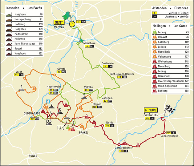 Omloop Het Nieuwsblad map