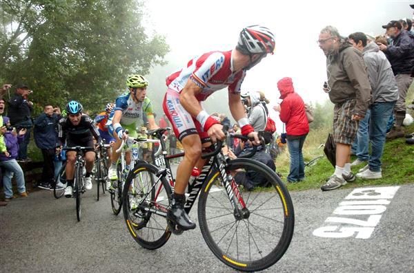 Joaquim Rodriguez