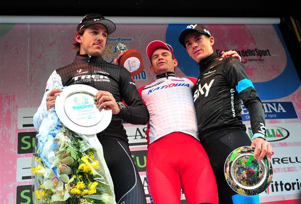 Milano-San Remo podium