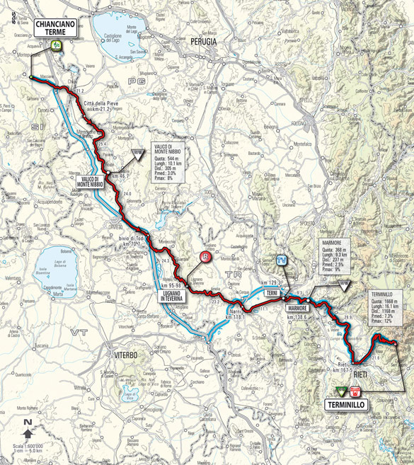 Stage 8 route map