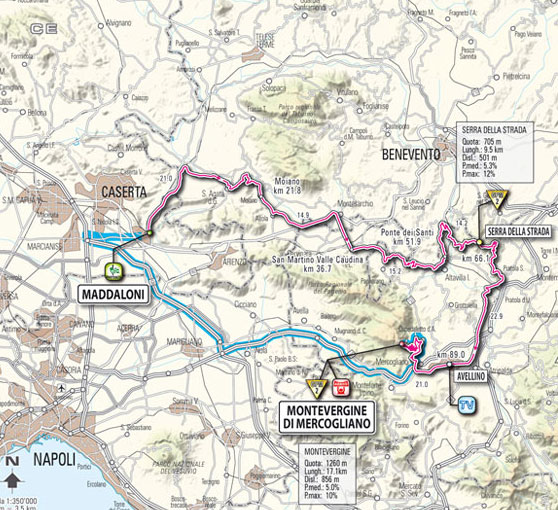 Stage 7 route map