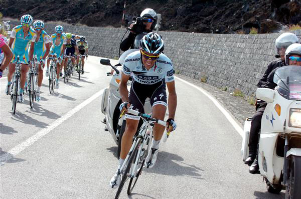 Alberto Contador