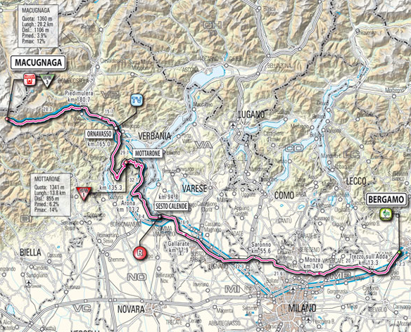 Stage 19 route map