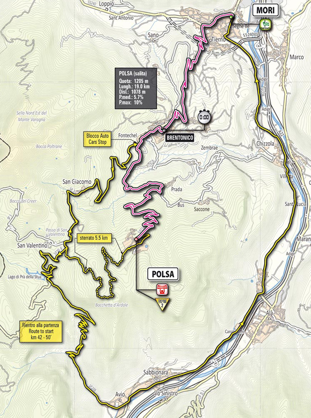 Stage 18 map