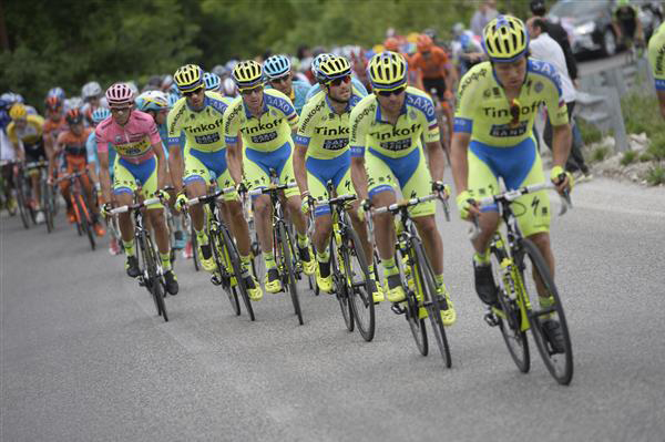 Tinkoff Saxo