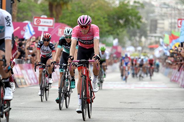 Rohan Dennis