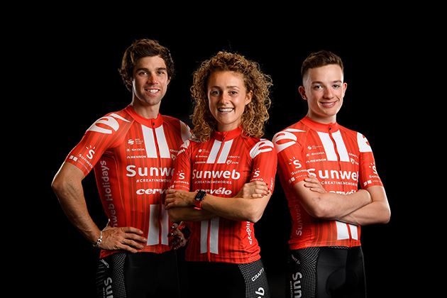 Team Sunweb 2020 kit