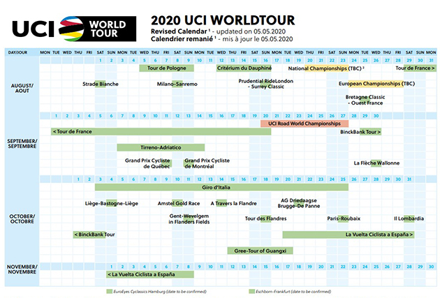 UCI Men's calendar