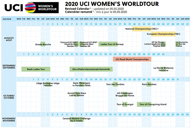 Women's racing calendar