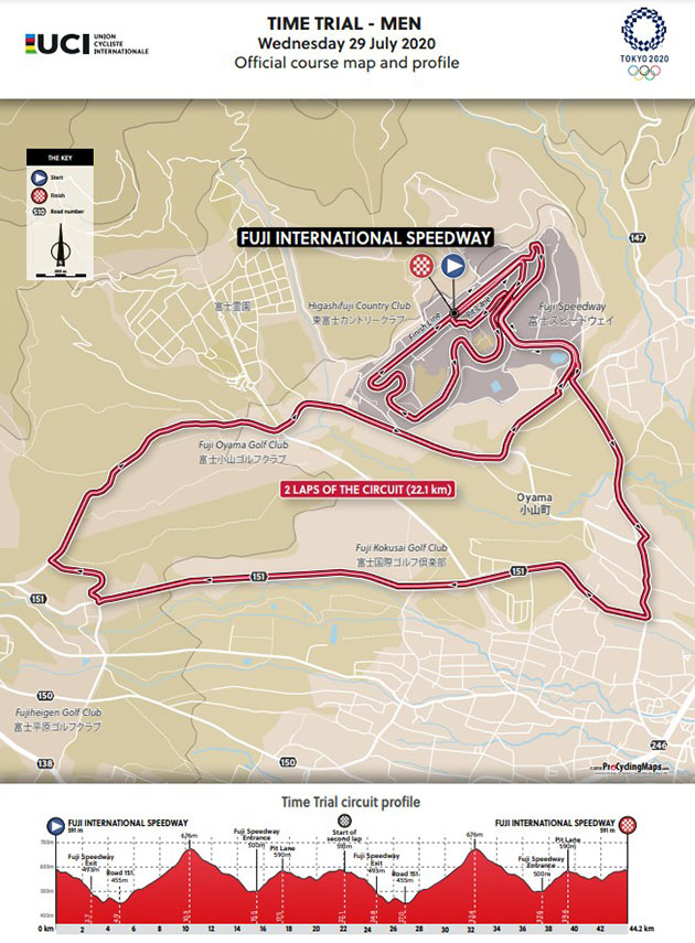 Mens Olympic time trial map