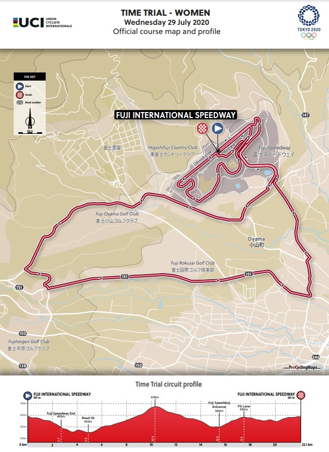 Womens time trial map