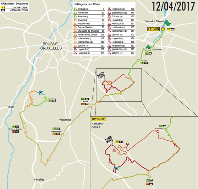 Brabantse Pijl map