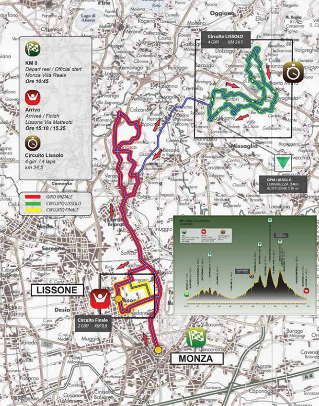 2015 Coppa Agostoni map and profile