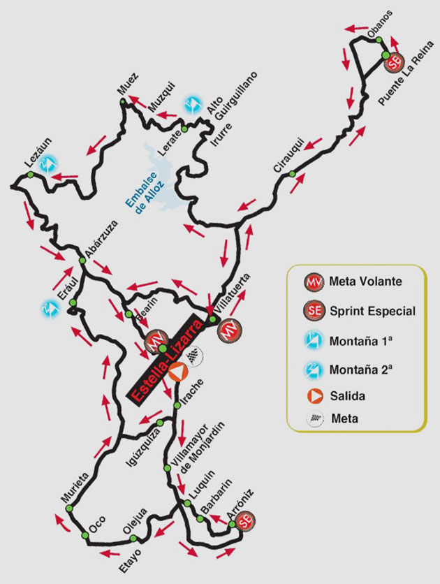 GP Miguel Indurain