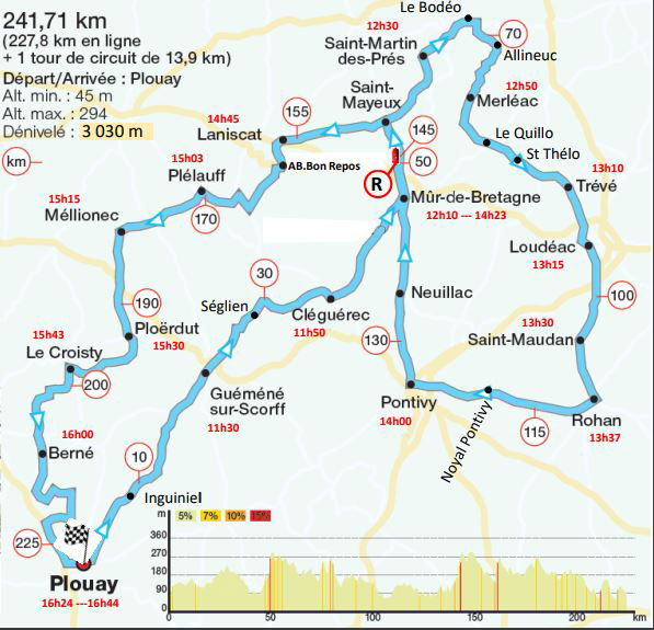 2017 Bretagne Classic map