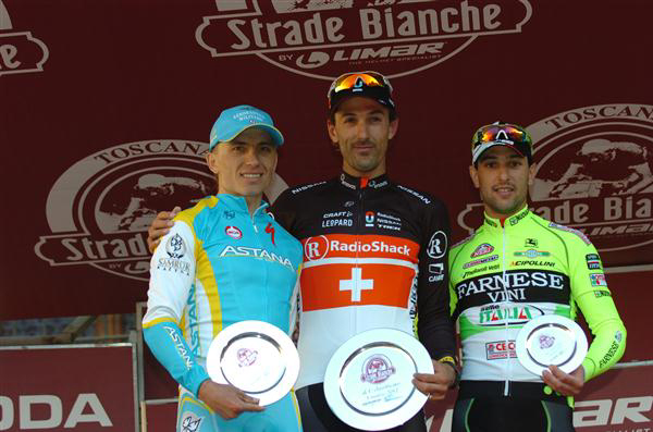 2012 winning podium