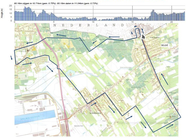 Nationale Sluitingsprijs Putte-Kapellen map