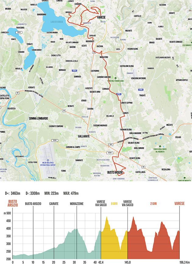 Tre Valli Varesine map & profile