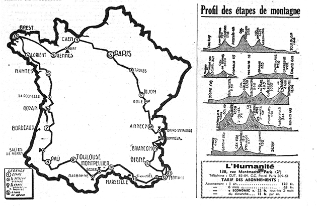 1939 Tour de France map