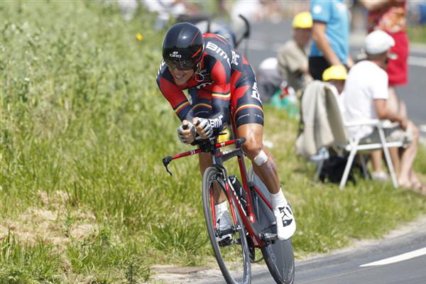 Philippe Gilbert