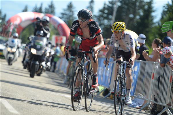 Tejay Van Garderen adn Romain Bardet