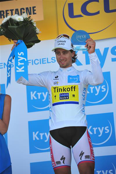 Peter Sagan