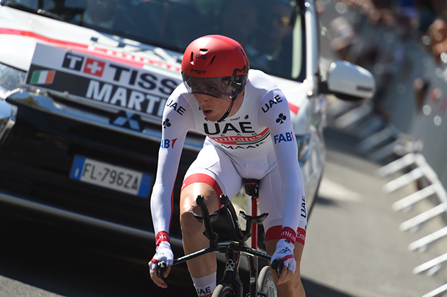 Dan Martin