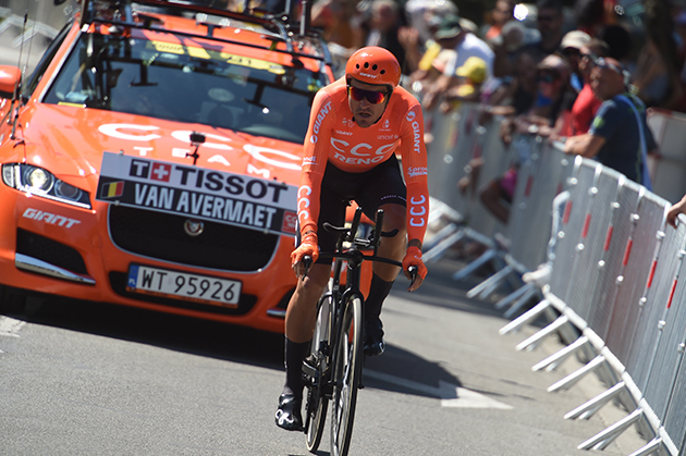 Greg van Avermaet