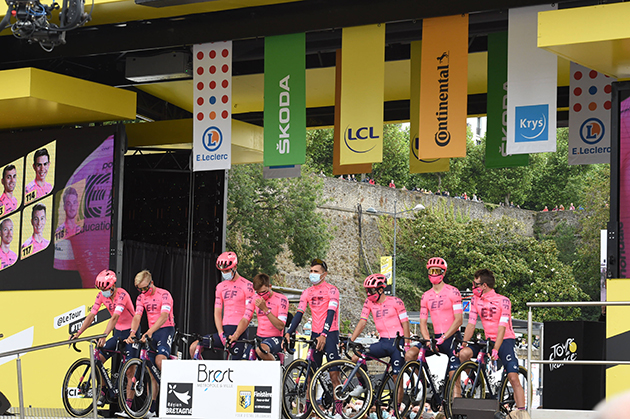 Team EF Education First