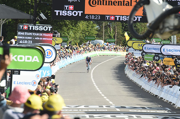 Mathieu van der Poel