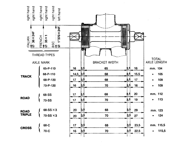 bottom bracket specs