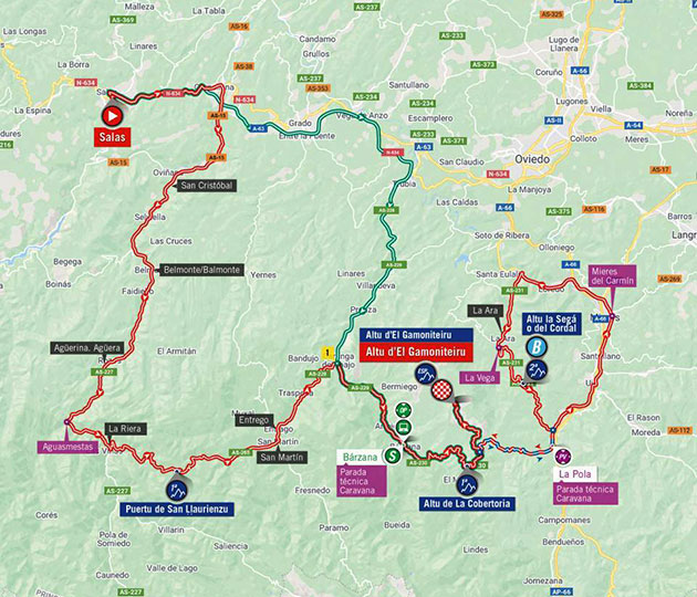 Vuelta stage 18 map