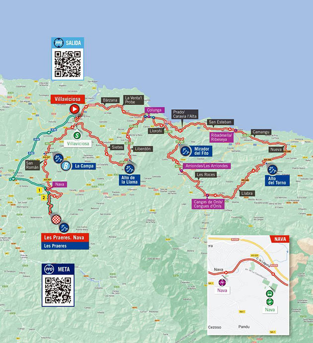 Stage 9 map