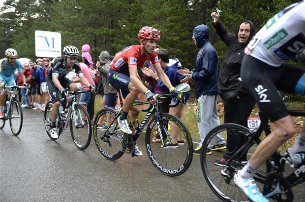 Alejandro Valverde