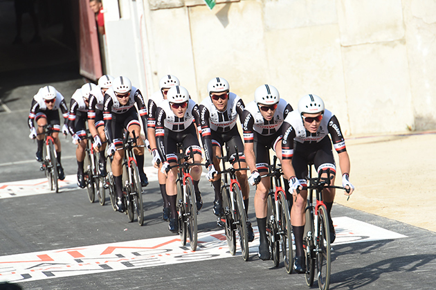 Team Sunweb