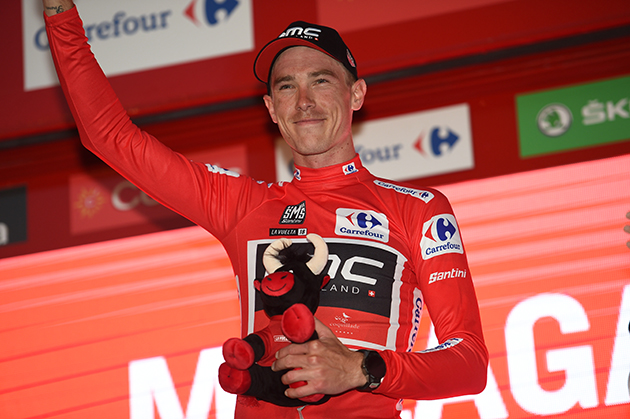 Rohan Dennis