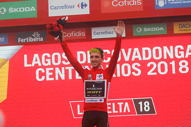 Simon Yates