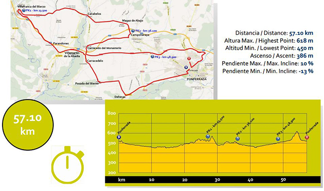 Men's team time trial course