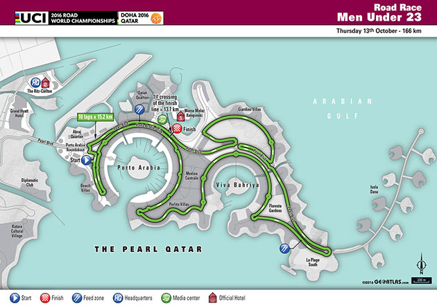 Mens Under 23 Road Race Course