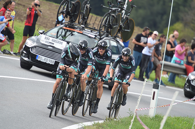 Bora-Hansgrohe